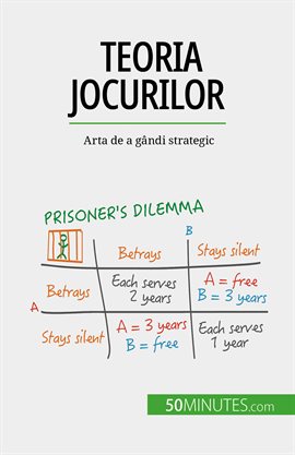 Teoria Jocurilor