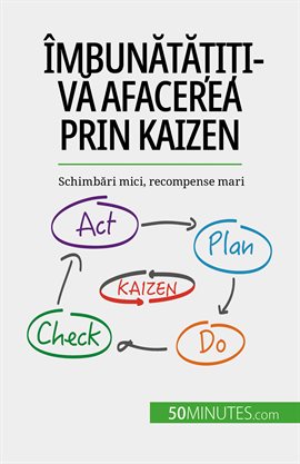 Îmbunătățiți-vă Afacerea Prin Kaizen