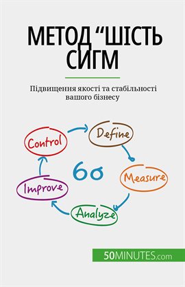 Метод "шість Сигм
