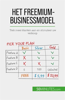 Het Freemium-businessmodel