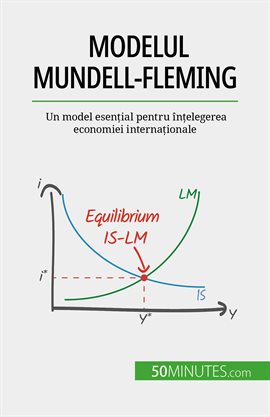 Modelul Mundell-fleming