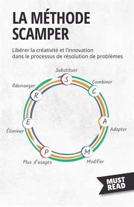 Imagen de portada para La Méthode Scamper