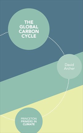 Imagen de portada para The Global Carbon Cycle