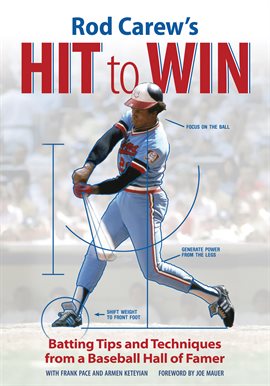 Cover image for Rod Carew's Hit to Win
