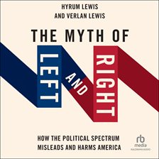 Cover image for The Myth of Left and Right