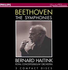 Cover image for Beethoven: The Symphonies