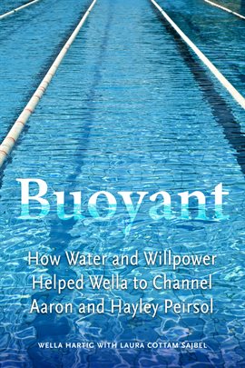 Imagen de portada para Buoyant