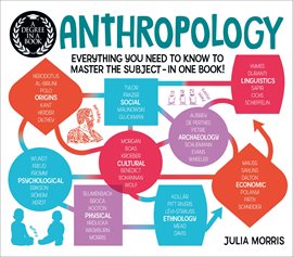 Cover image for Anthropology