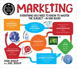 Cover image for A Degree in a Book: Marketing