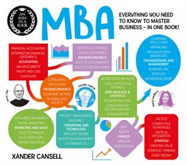Imagen de portada para An MBA in a Book