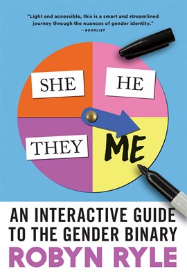 Imagen de portada para She/He/They/Me