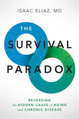 Cover image for The Survival Paradox