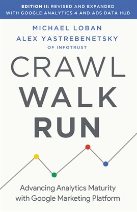 Imagen de portada para Crawl, Walk, Run