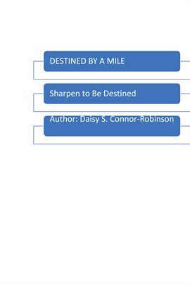 Imagen de portada para Destined by a Mile